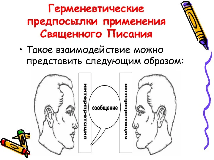 Герменевтические предпосылки применения Священного Писания Такое взаимодействие можно представить следующим образом: