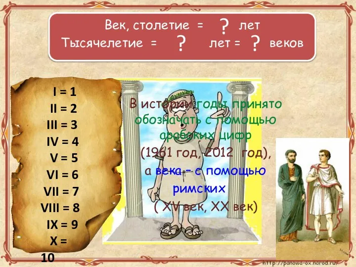 Век, столетие = 100 лет Тысячелетие = 1 000 лет =