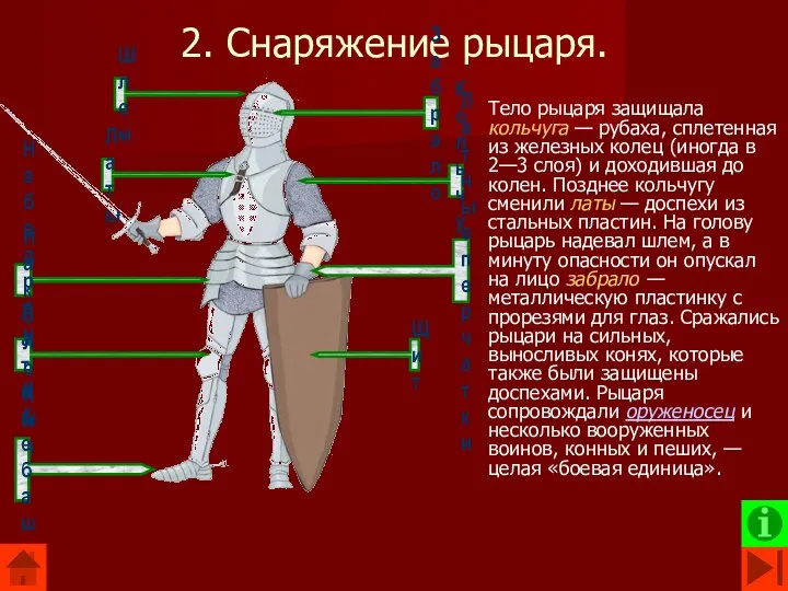 2. Снаряжение рыцаря. Тело рыцаря защищала кольчуга — рубаха, сплетенная из