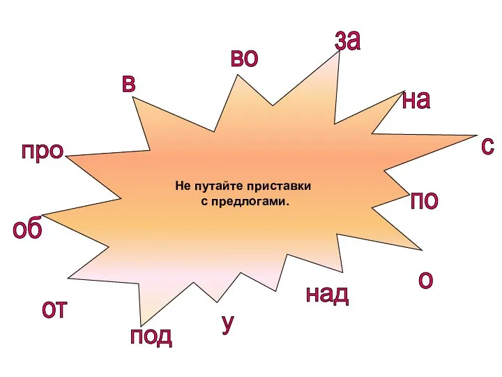 Не путайте приставки с предлогами. во в про от об под