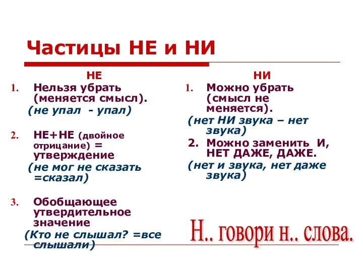 Частицы НЕ и НИ НЕ Нельзя убрать (меняется смысл). (не упал