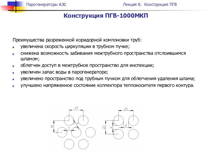 Преимущества разреженной коридорной компоновки труб: увеличена скорость циркуляции в трубном пучке;