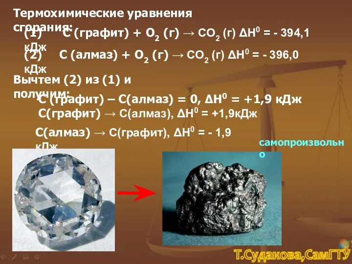 Термохимические уравнения сгорания: (1) С (графит) + О2 (г) → СО2