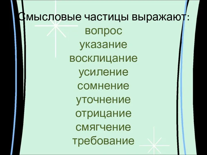 Смысловые частицы выражают: вопрос указание восклицание усиление сомнение уточнение отрицание смягчение требование