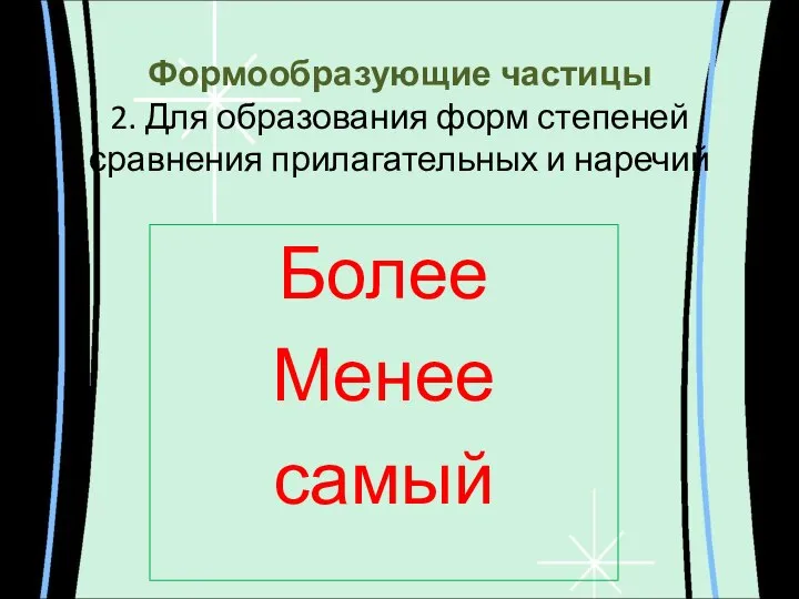 Формообразующие частицы 2. Для образования форм степеней сравнения прилагательных и наречий Более Менее самый