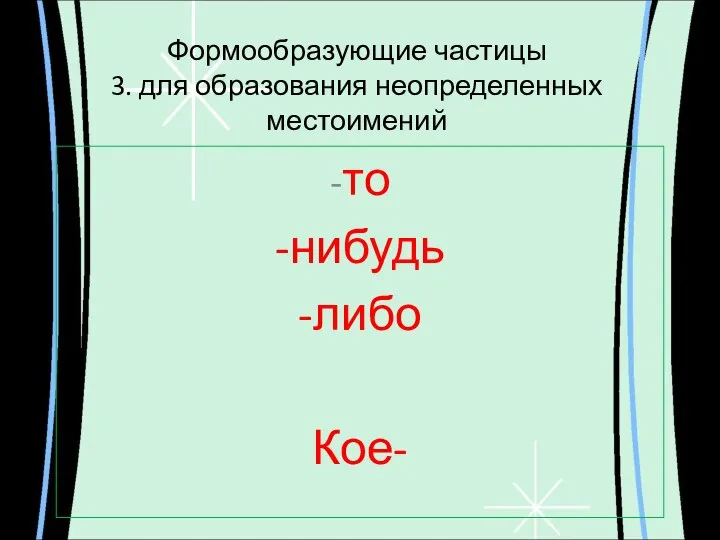 Формообразующие частицы 3. для образования неопределенных местоимений -то -нибудь -либо Кое-