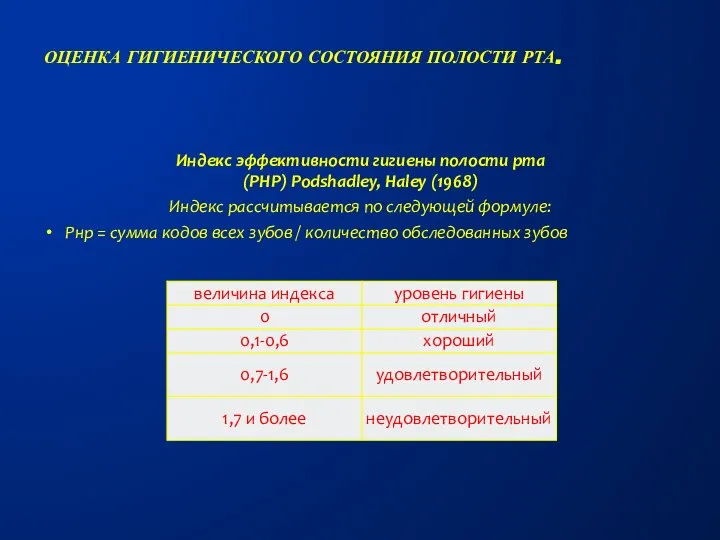 Индекс эффективности гигиены полости рта (РНР) Podshadley, Haley (1968) Индекс рассчитывается