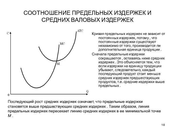 СООТНОШЕНИЕ ПРЕДЕЛЬНЫХ ИЗДЕРЖЕК И СРЕДНИХ ВАЛОВЫХ ИЗДЕРЖЕК Кривая предельных издержек не