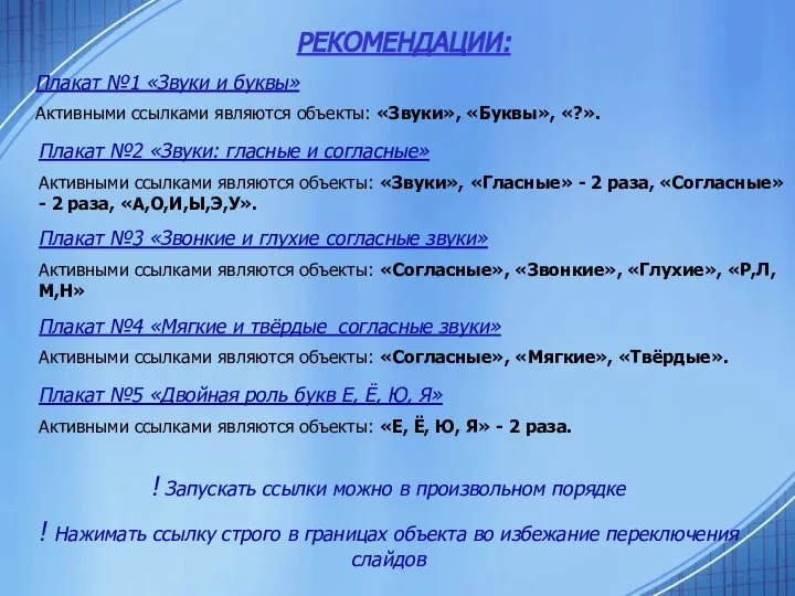 РЕКОМЕНДАЦИИ: Плакат №1 «Звуки и буквы» Активными ссылками являются объекты: «Звуки»,