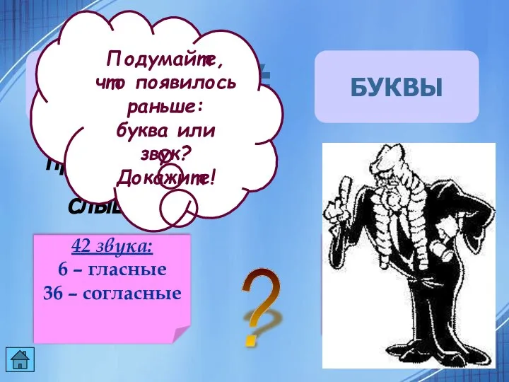 ЗВУКИ БУКВЫ ≠ произносим слышим пишем читаем 33 буквы: 10 –