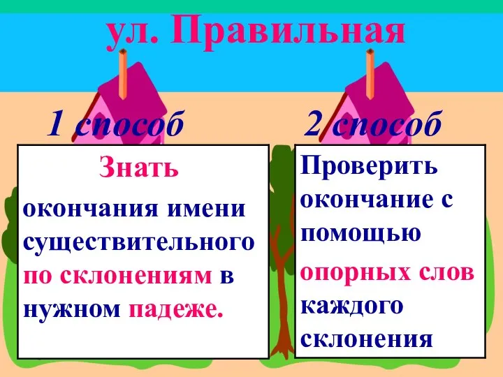 ул. Правильная 1 способ 2 способ ?