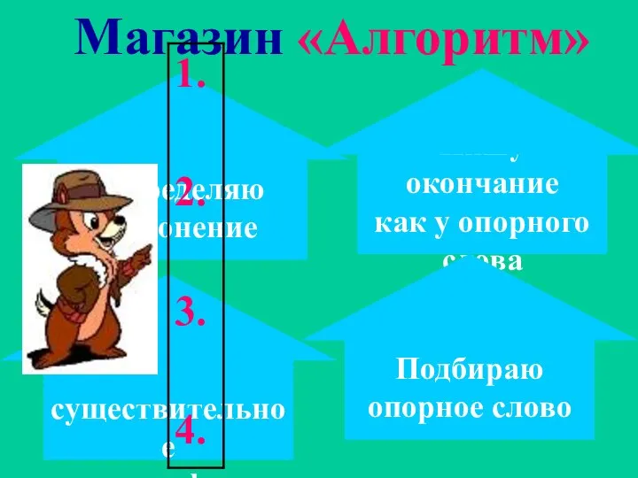 Магазин «Алгоритм»