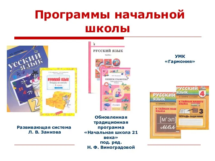 Программы начальной школы Развивающая система Л. В. Занкова Обновленная традиционная программа