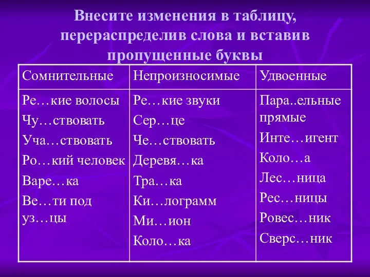 Внесите изменения в таблицу, перераспределив слова и вставив пропущенные буквы