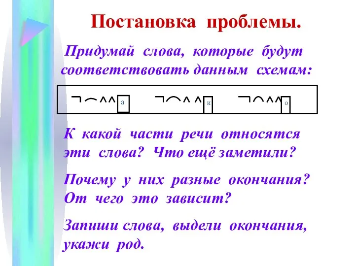 Постановка проблемы. Придумай слова, которые будут соответствовать данным схемам: К какой