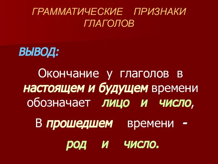 ГРАММАТИЧЕСКИЕ ПРИЗНАКИ ГЛАГОЛОВ Окончание у глаголов в настоящем и будущем времени