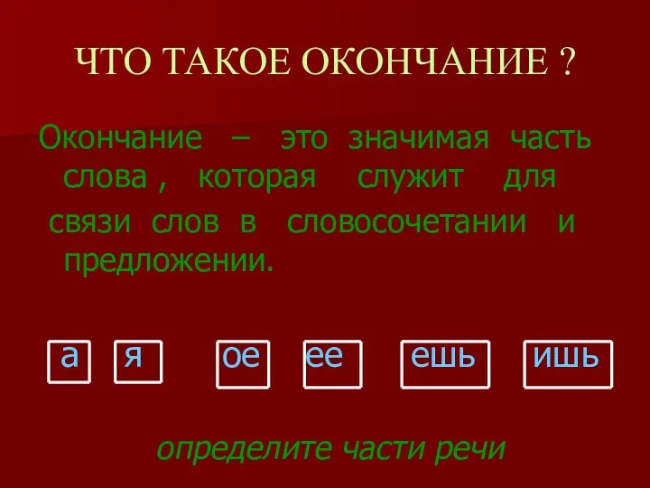 ЧТО ТАКОЕ ОКОНЧАНИЕ ? Окончание – это значимая часть слова ,