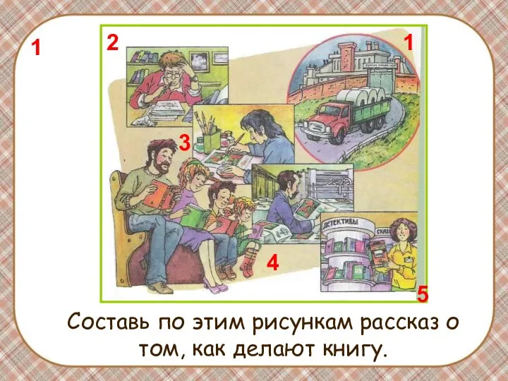 1 Составь по этим рисункам рассказ о том, как делают книгу. 1 2 3 4 5