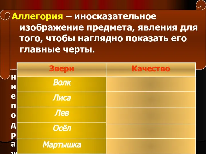 Умение подражать Аллегория – иносказательное изображение предмета, явления для того, чтобы наглядно показать его главные черты.