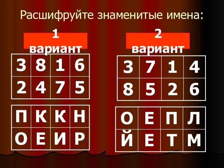 Расшифруйте знаменитые имена: 1 вариант 2 вариант