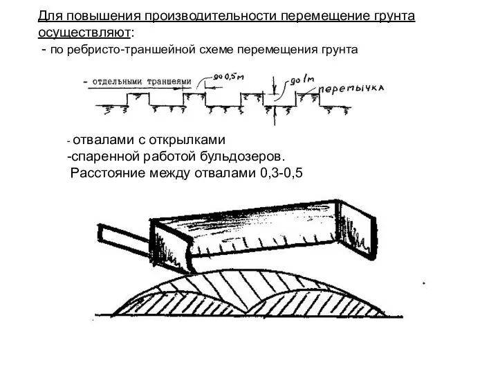 Для повышения производительности перемещение грунта осуществляют: - по ребристо-траншейной схеме перемещения