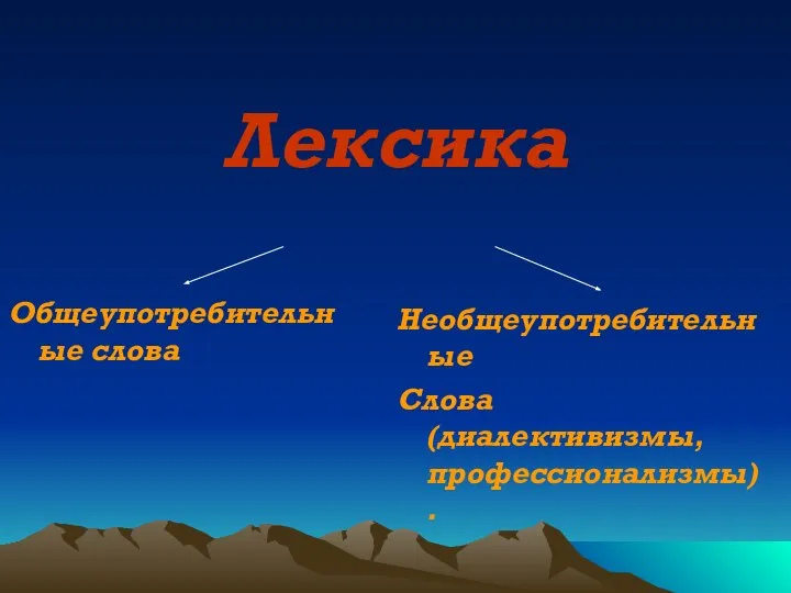 Лексика Общеупотребительные слова Необщеупотребительные Слова (диалективизмы, профессионализмы).