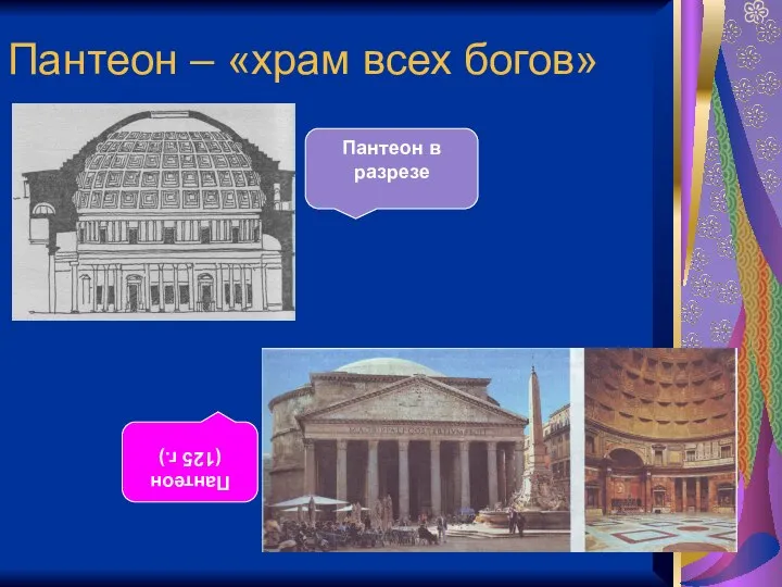 Пантеон – «храм всех богов» Пантеон в разрезе Пантеон (125 г.)