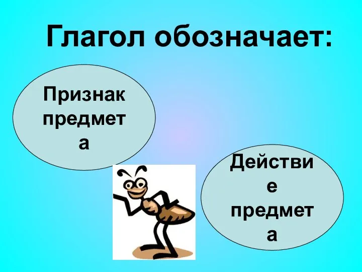 Глагол обозначает: Признак предмета Действие предмета