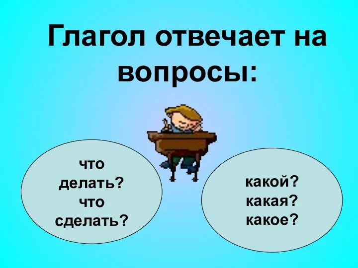 что делать? что сделать? какой? какая? какое? Глагол отвечает на вопросы: