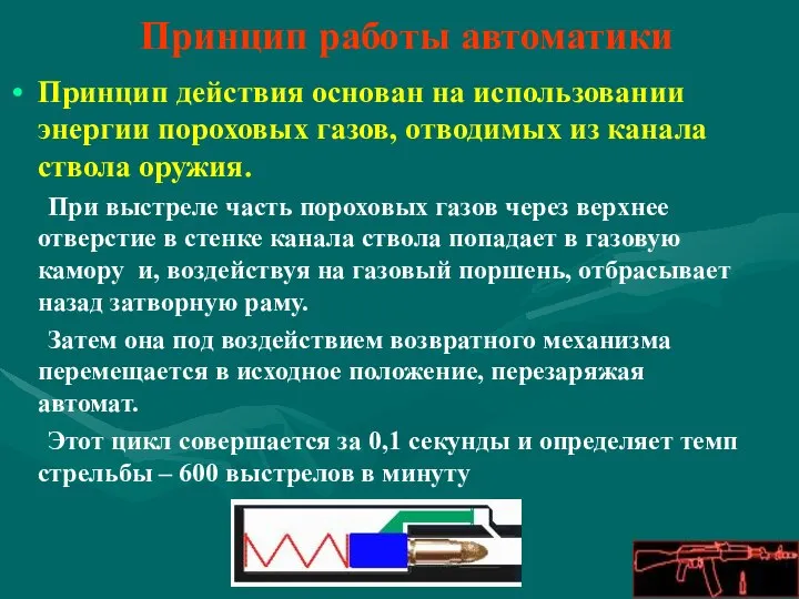 Принцип работы автоматики Принцип действия основан на использовании энергии пороховых газов,