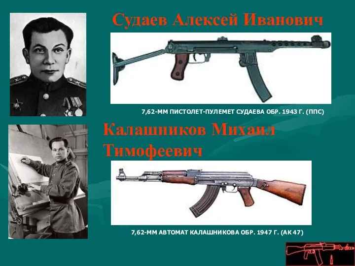 Судаев Алексей Иванович 7,62-ММ ПИСТОЛЕТ-ПУЛЕМЕТ СУДАЕВА ОБР. 1943 Г. (ППС) Калашников