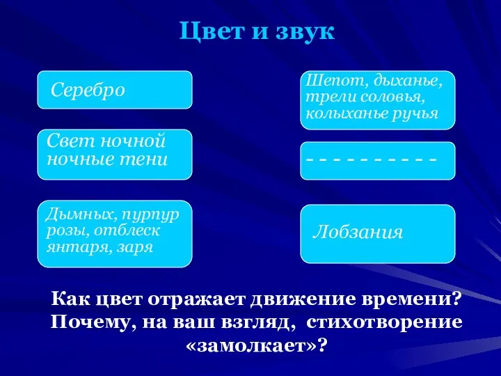 Цвет и звук Серебро Свет ночной ночные тени Дымных, пурпур розы,