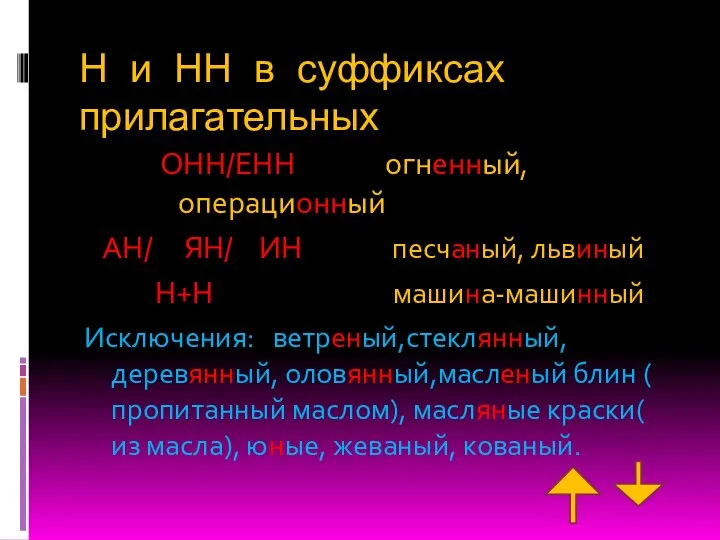 Н и НН в суффиксах прилагательных ОНН/ЕНН огненный, операционный АН/ ЯН/