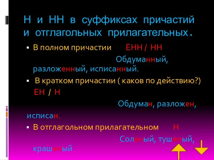 Н и НН в суффиксах причастий и отглагольных прилагательных. В полном