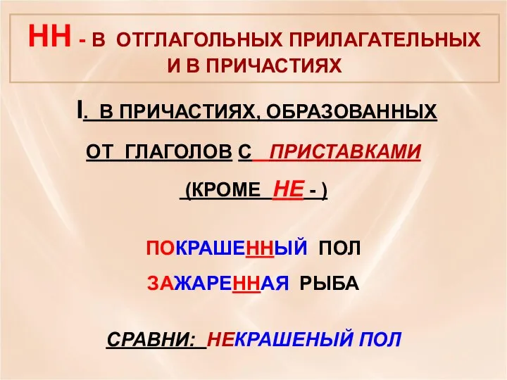 I. В ПРИЧАСТИЯХ, ОБРАЗОВАННЫХ ОТ ГЛАГОЛОВ С ПРИСТАВКАМИ (КРОМЕ НЕ -