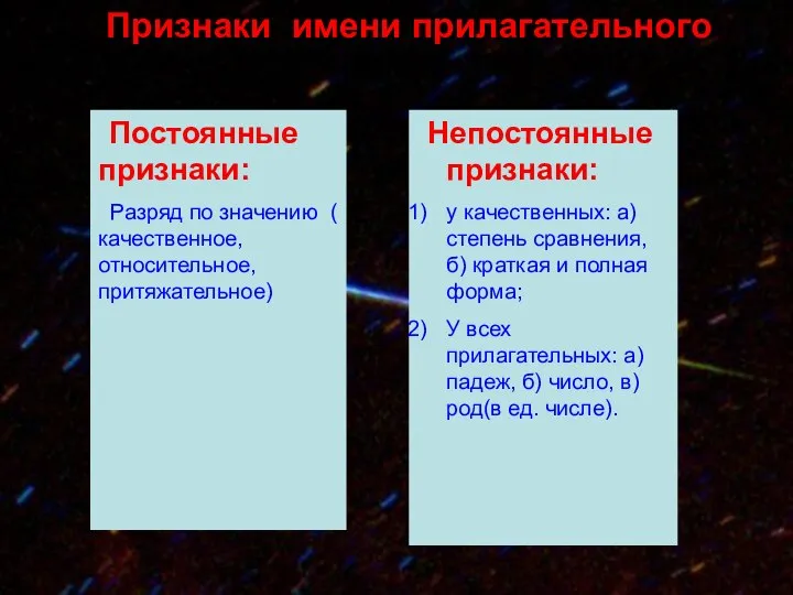 Признаки имени прилагательного Постоянные признаки: Разряд по значению ( качественное, относительное,