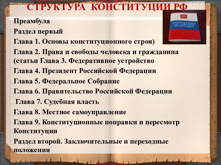 СТРУКТУРА КОНСТИТУЦИИ РФ Преамбула Раздел первый Глава 1. Основы конституционного строя)