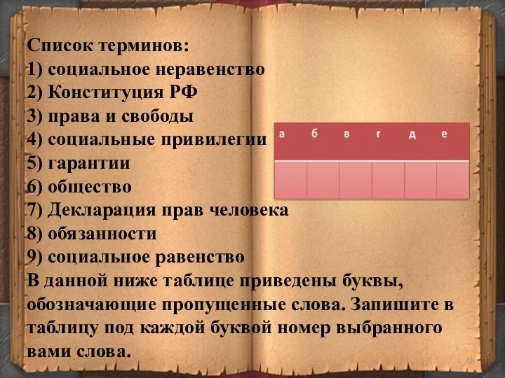 Список терминов: 1) социальное неравенство 2) Конституция РФ 3) права и