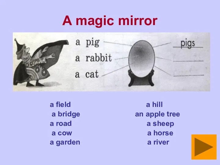 A magic mirror a field a hill a bridge an apple