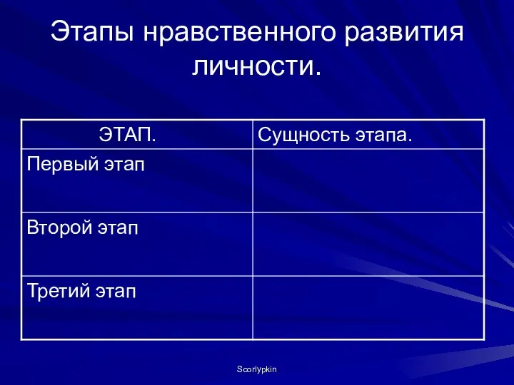 Этапы нравственного развития личности. Scorlypkin