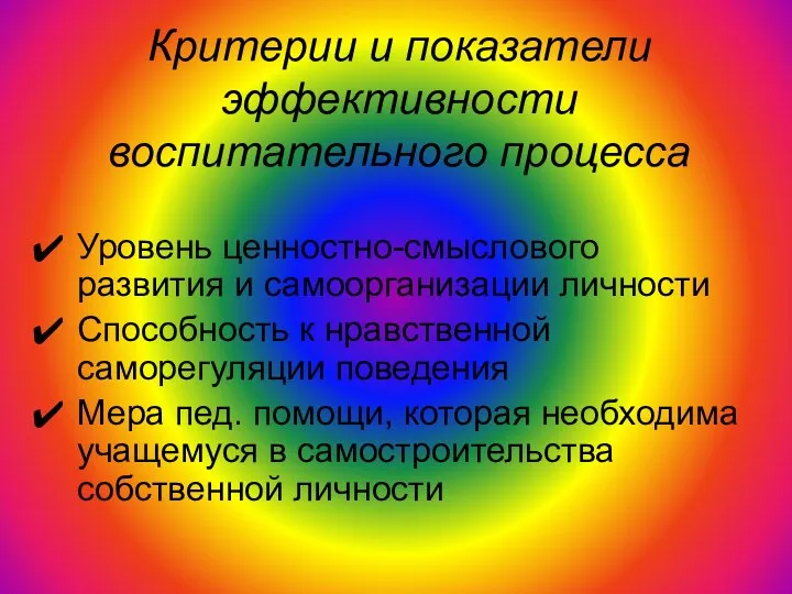 Критерии и показатели эффективности воспитательного процесса Уровень ценностно-смыслового развития и самоорганизации