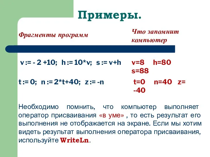 Примеры. Фрагменты программ Что запомнит компьютер v := - 2 +10;