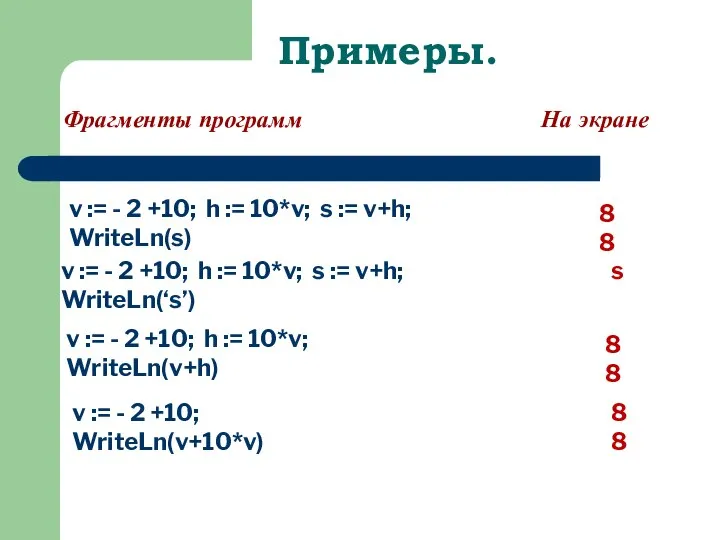 Примеры. Фрагменты программ На экране v := - 2 +10; h