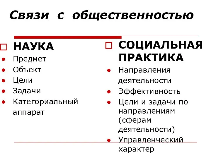 Связи с общественностью Связи с общественностью НАУКА Предмет Объект Цели Задачи