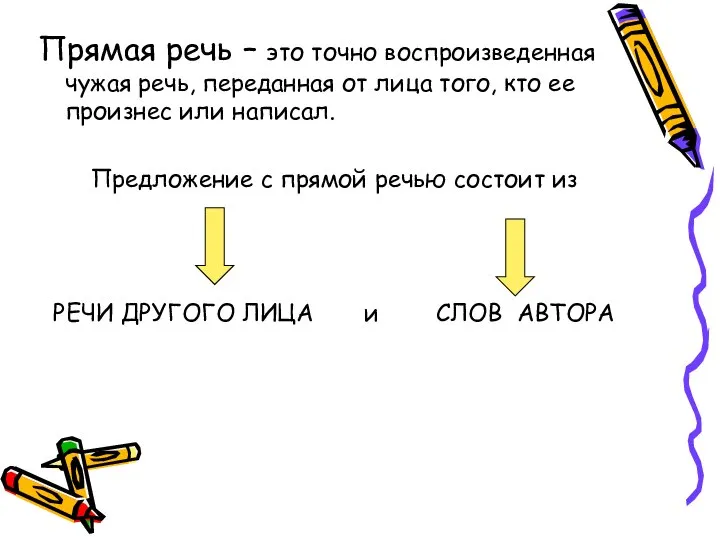 Прямая речь – это точно воспроизведенная чужая речь, переданная от лица