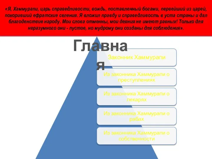 «Я, Хаммурапи, царь справедливости, вождь, поставленный богами, первейший из царей, покоривший