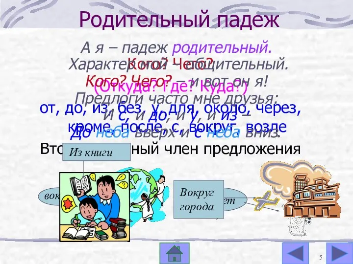 Родительный падеж Кого? Чего? (Откуда? Где? Куда?) от, до, из, без,