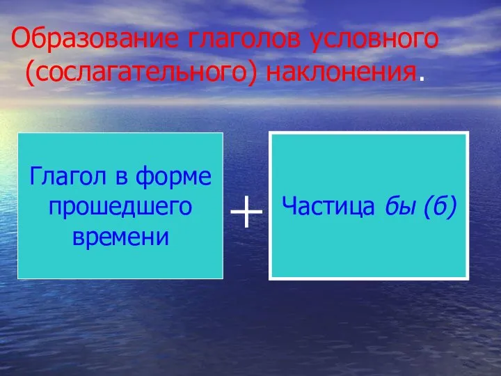 Образование глаголов условного (сослагательного) наклонения. Глагол в форме прошедшего времени Частица бы (б)