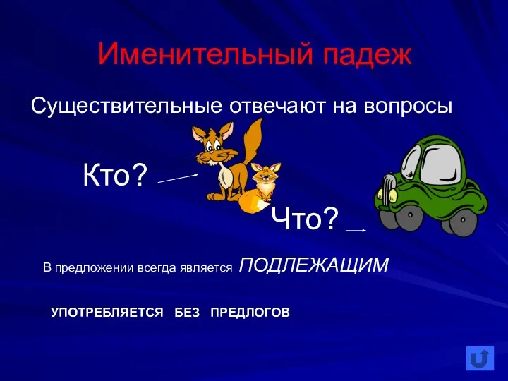 Именительный падеж Существительные отвечают на вопросы Кто? Что? В предложении всегда является ПОДЛЕЖАЩИМ УПОТРЕБЛЯЕТСЯ БЕЗ ПРЕДЛОГОВ