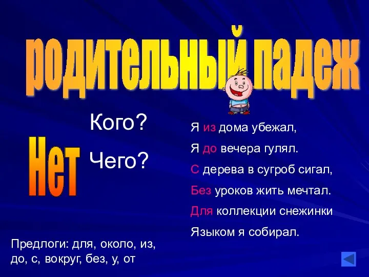 родительный падеж Нет Кого? Чего? Предлоги: для, около, из, до, с,